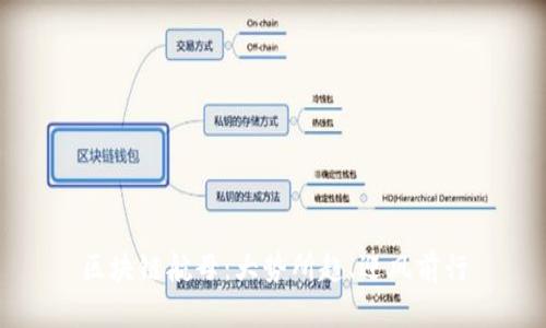 区块链航母：大势所趋、迎风前行