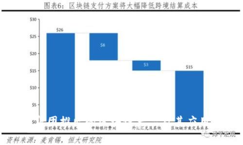 蚂蚁集团推出的区块链产品及其应用场景