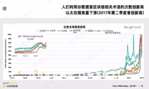 TP钱包被删除了？如何恢复？