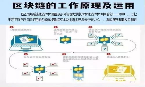 区块链是什么？了解区块链基础知识