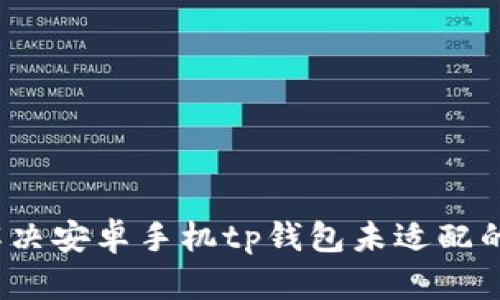 如何解决安卓手机tp钱包未适配的问题？