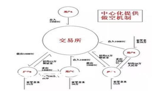 了解区块链公网：什么是区块链公网