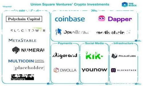 如何用TP钱包购买USDT
TP钱包, USDT, 购买, 数字货币,交易所/guanjianci

如果你想购买USDT（Tether），TP钱包是一种非常方便的选择。TP钱包是一款数字货币钱包，可以帮助你存储和交易多种数字货币，包括USDT。以下是详细步骤：

步骤1：下载TP钱包并注册账户
要购买USDT，你需要在TP钱包上注册账户并下载应用程序。然后，根据提示完成账户激活流程。如果你已经有一个TP钱包账户，请跳过此步骤。

步骤2：向TP钱包中添加数字资产
一旦你完成了注册并下载了应用程序，就可以将需要的数字资产添加到钱包中了。你可以通过从其他数字货币交易所或其他钱包中转移数字货币来完成此步骤。

步骤3：通过TP钱包购买USDT
当你已经将数字资产添加到TP钱包中时，就可以使用这些数字资产购买USDT了。在TP钱包中，你需要进入“交易”选项，并确保你选择的交易对是“USDT / CNYT”。

步骤4：支付数字资产并确认交易
当你选择完成交易时，需要支付相应的数字资产。将数字资产转移至TP钱包中，并确保支付信息准确无误。一旦交易完成，你的USDT将立即显示在TP钱包中。

常见问题：

Q1: 如何在交易所中购买USDT？
如果你不想使用TP钱包购买USDT，你可以在数字货币交易所中购买USDT。你需要创建一个交易所账户，并将法定货币（如美元或欧元）兑换成数字货币（如比特币或以太币），然后使用这些数字货币购买USDT。

Q2: 在TP钱包中购买USDT是否安全？
是的，购买USDT或任何其他数字货币与在银行购买货币一样安全。TP钱包采用高级密码学和安全措施来保护数字资产和交易记录，加密技术和实时价值提醒确保资产的安全和可追溯性。

Q3: 购买USDT需要支付手续费吗？
是的，购买USDT时需要支付一定的手续费。每个交易所或数字钱包都有自己的收费标准，因此在购买USDT之前，请确保你了解相关手续费信息。

Q4: 交易过程需要多长时间？
交易速度取决于所选的数字货币和交易所。在TP钱包中，交易通常在几秒钟内完成。但在其他交易所中，交易可能需要几分钟或甚至几个小时才能完成。

Q5: 购买USDT有哪些优势？
USDT是一种锚定美元的稳定币，与其他数字货币相比，其价格稳定性更高，更适合长期投资。此外，USDT也可以用来购买其他数字货币，在数字货币交易中占有重要地位。

Q6: 是否需要完成KYC（知客您）验证？
这取决于所选的数字货币交易所或钱包。有些交易所或钱包要求用户完成KYC验证才能购买或交易数字资产。因此，在选择数字货币交易所或钱包时，请仔细了解其安全要求和交易流程。