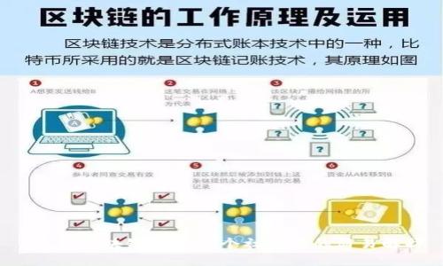 3点钟区块链——一个初学者的简易解释