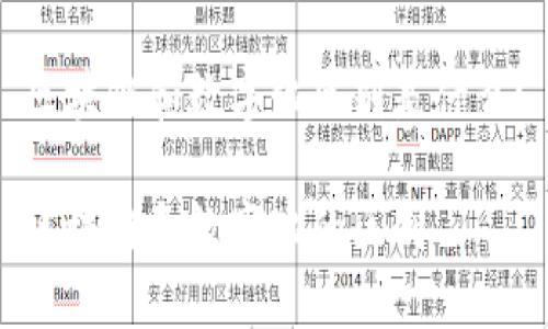 区块链和数字化区别是什么？

区块链和数字化的区别