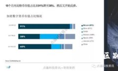 TP钱包：国内版与国际版的