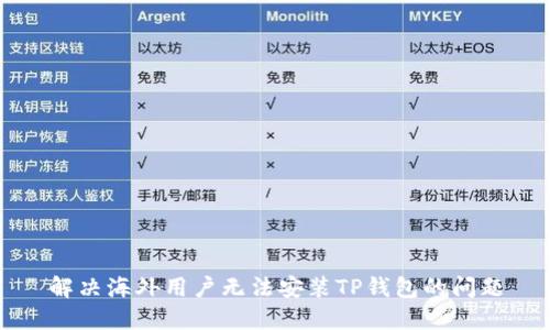 解决海外用户无法安装TP钱包的问题