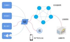 有哪些功能强大的数字钱