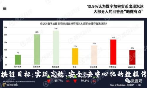 区块链目标：实现高效、安全、去中心化的数据传输