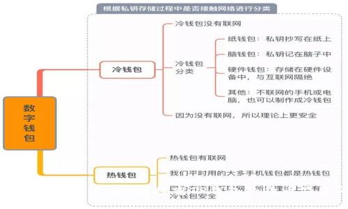 TP钱包显示是美元吗？探究TP钱包的货币显示问题