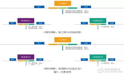 TP钱包手机版官方下载，方便安全的数字货币管理工具