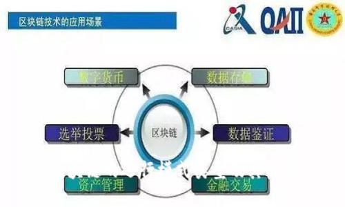 区块链的运行模式类型及其特点