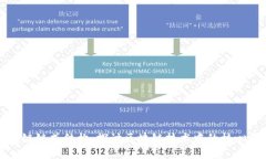 区块链链式结构：探讨区