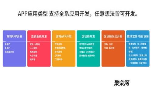 比特币钱包：定义、作用以及为什么需要使用