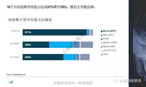 如何下载TP钱包软件?