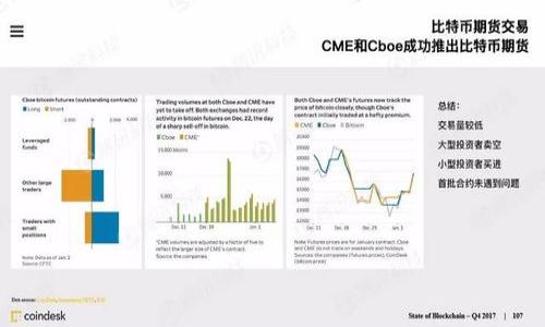 什么是区块链技术？

区块链技术是一种分布式数据库技术，它可以在多个计算机之间共享、传输和存储数据。数据被分成若干个区块，这些区块按照特定的算法生成唯一的哈希值，然后再将新生成的区块存放在之前的区块后面，形成了一个有序的链式结构。简单来说，区块链是一个不可篡改的分布式数据库，这种数据库记录的数据不仅不能被修改，而且所有用户都可以共同管理和验证其中的数据，大大提升了数据的透明度和安全性。


为什么区块链技术极具研究价值？

区块链技术有很多研究价值，其中包括以下几个方面：

1.去中心化的应用场景：区块链技术能够去掉中介机构，确保交易过程的公正性和透明性，为金融、物流、版权、医疗等行业提供更为实用和安全的解决方案。

2.智能合约的应用价值：智能合约是一种基于区块链技术的编程协议，它可以自动完成和执行合约条款，提高合约的执行效率和可靠性，并且可以应用于智能交易、众筹和共享经济等领域。

3.数字货币的应用实践：比特币、以太币等数字货币基于区块链技术，去掉了银行等中央机构，实现了P2P的电子支付，受到了广泛的关注和认可。



区块链技术应用的具体领域有哪些？

目前，区块链技术已经应用于许多领域，包括但不限于：

1.物流行业：借助区块链技术，物流行业的交易可以更加透明、安全和追溯，降低了物流成本，提高了物流效率。

2.金融行业：区块链技术可以实现无需银行等中心机构，直接实现P2P的金融交易，降低交易成本，提高交易效率，更好地保护用户隐私信息。

3.版权领域：区块链技术可以保护作品的版权，提供版权交易的透明性和安全性，有效避免版权纠纷，有利于扩大文化产业的规模。

4.医疗行业：区块链技术可以确保医疗数据的安全性和私密性，保障患者的隐私权和医生的医疗记录，提高医疗服务和诊断的效率和准确性。



区块链技术的局限性是什么？

虽然区块链技术在保障数据安全和透明性方面非常出色，但是其仍然存在以下几个局限性：

1.性能瓶颈：区块链技术需要通过多台计算机共同维护和更新分布式数据库，因此，它的性能比较受限。在高并发场景下，机器之间的同步和通信会出现瓶颈，降低了交易的效率和速度。

2.法律和监管问题：现实生活中，区块链技术的应用可能与现行法律和监管政策不完全契合，因此需要相应的法律法规和监管政策配合，才能更好地保障用户利益和促进区块链技术的发展。

3.安全问题：区块链技术虽然可以保障数据安全，但是也存在一些潜在的漏洞和攻击手段，比如51%攻击、双花攻击等，如果不及时解决，将对区块链技术的健康发展造成很大的威胁。



李林区块链技术如何推动经济发展？

区块链技术具有去中心化、去信任、安全高效等特点，可以推动经济发展的进步和转型：

1.扩大金融服务范围：区块链技术能够实现P2P的金融交易，对传统金融业务进行突破和创新，扩大金融服务的领域和范围，提高用户体验和服务质量。

2.提升产业供应链效率：借助区块链技术，可以实现产业链的信息透明和溯源，提高供应链的整体效率和管理水平，促进工业互联网和数字化转型。

3.智慧城市建设：区块链技术可以与物联网、大数据等技术结合，促成智慧城市建设，实现城市信息化和智能化发展，提高城市治理和居民生活质量。

总之，李林区块链技术在数字经济时代的到来，可以为经济发展提供更多的可能性和机遇，是未来经济发展的必然趋势。  

李林区块链技术是什么