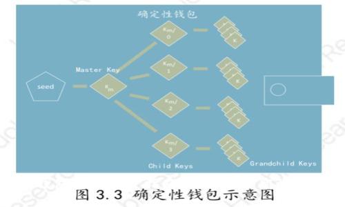 TMI Token钱包系统开发指南：打造安全高效的区块链钱包