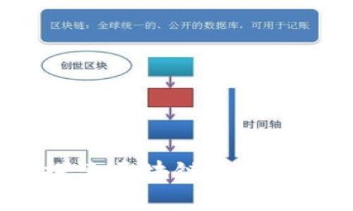 区块链系统是什么？探索区块链技术的基础组成和工作原理