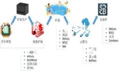 什么是视频交互区块链技