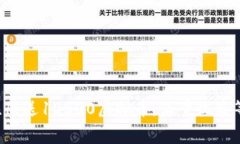 免费注册送10000虚拟币，海