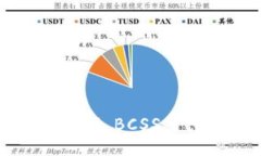 Huawei BCSS是什么？