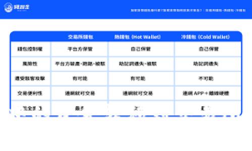 如何将tpWallet中的资金转移到交易所：详细步骤与指南