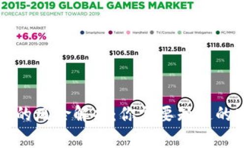 加密钱包的风险解析：你需要知道的安全隐患