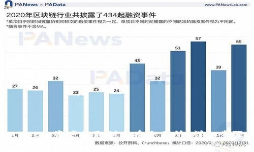 如何将tpWallet的资产提取到火币交易所？详细步骤与注意事项