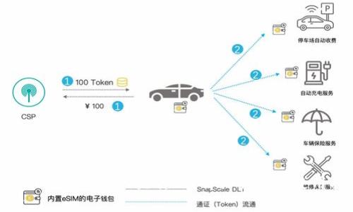 tpWallet中的MTP是什么?详细解析与使用指南