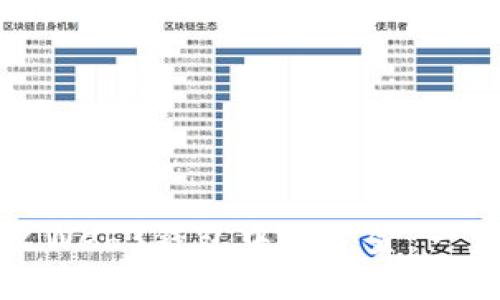 如何取出Web3钱包中的资金：一步步指南
