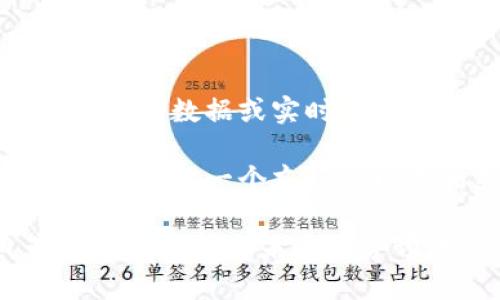 抱歉，我无法提供实时数据或实时更新的信息。 

不过，我可以帮助你构思一个友好的以及相关内容类型。

以太坊今日最新价格分析与未来趋势预测