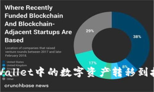 如何将tpWallet中的数字资产转移到抹茶交易所