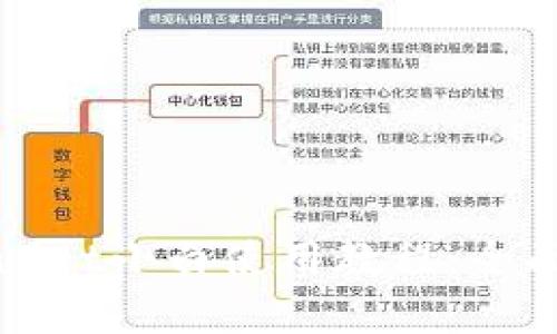 tpWallet小白使用教程：全面指南
