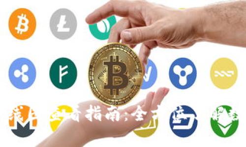 tpWallet K线图查看指南：全方位了解数字货币市场