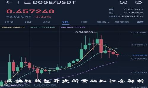 区块链钱包开发所需的知识全解析
