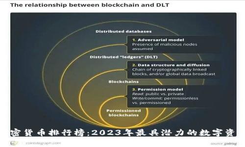 全球加密货币排行榜：2023年最具潜力的数字资产揭秘