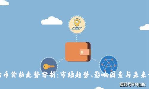 波场币价格走势分析:市场趋势、影响因素与未来预测