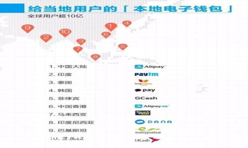 如何解决tpWallet提示矿工费不足的问题