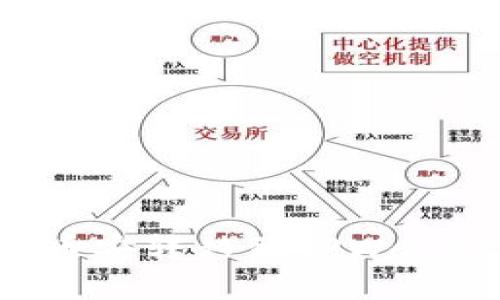 如何将币从币安转移到TPWallet:完整指南