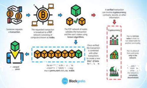 tpWallet为什么币不显示价格?解读背后原因及解决方案