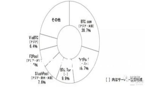 比特派:比特币钱包的选择与使用分析