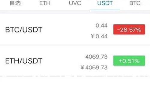 如何选择安全的区块链钱包?全面解析区块链安全的钱包
