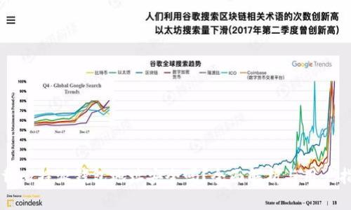 下载比特派钱包地址安全吗?全面解析与用户指南