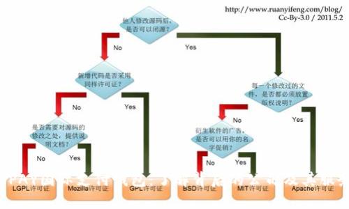 UPAY国际支付钱包:了解背后的公司及其服务