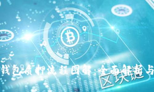 : 区块链钱包质押流程图解：全面解析与实用指南
