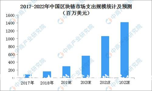 数字货币钱包安装指南：如何安全高效地安装和使用数字货币钱包