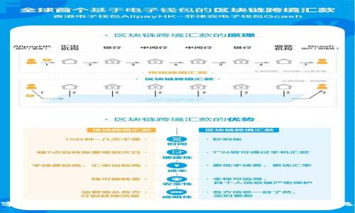 数字钱包下载手机版：安全便捷的移动支付新选择