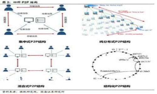 如何查看和使用tpWalletmemo：完整指南