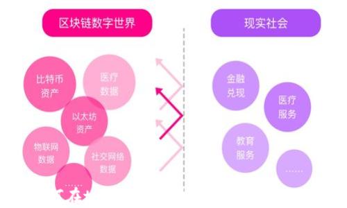 
如何在tpWallet中找到和导出助记词