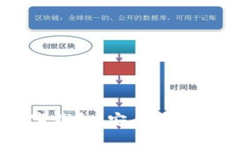 数字货币数字钱包:安全管理与投资新选择